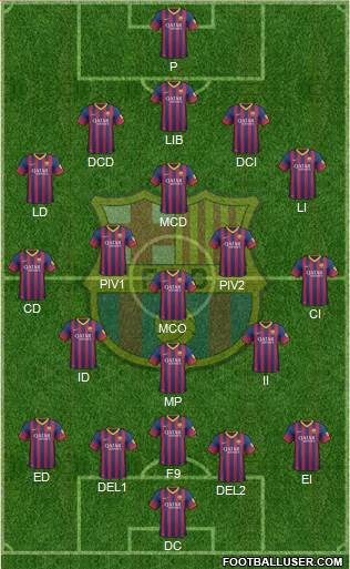 F.C. Barcelona Formation 2014