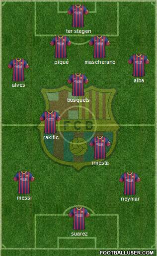 F.C. Barcelona Formation 2014