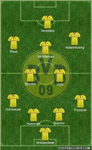 Borussia Dortmund Formation 2014