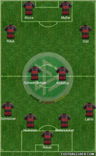 Germany Formation 2014