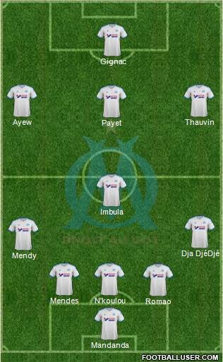 Olympique de Marseille Formation 2014
