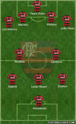 CR Flamengo Formation 2014