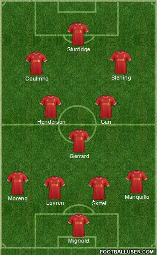 Liverpool Formation 2014