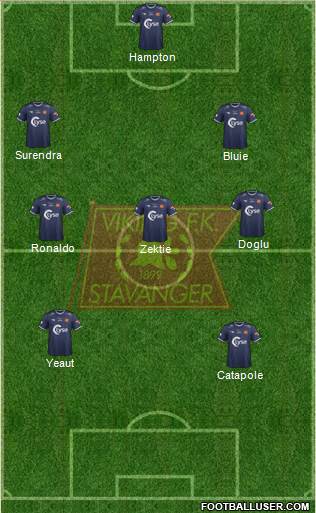 Viking FK Formation 2014