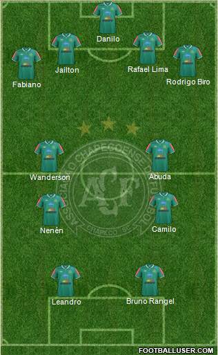 A Chapecoense F 4-4-2 football formation