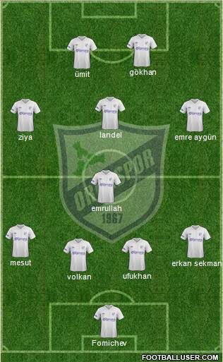 Orduspor Formation 2014