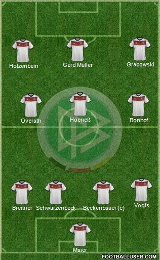 Germany Formation 2014