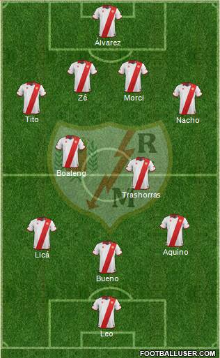Rayo Vallecano de Madrid S.A.D. Formation 2014