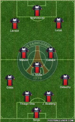 Paris Saint-Germain Formation 2014