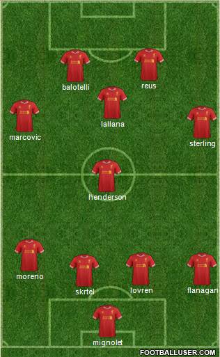 Liverpool Formation 2014