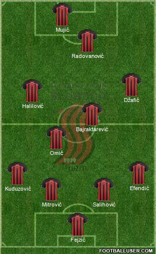 FK Sloboda Tuzla Formation 2014