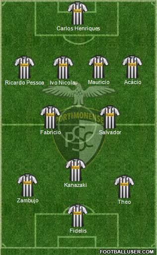 Portimonense Sporting Clube Formation 2014