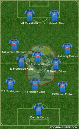 Manta FC Formation 2014