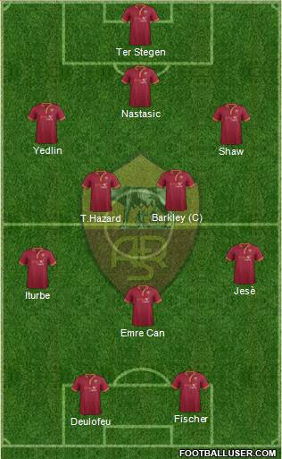 AS Roma Formation 2014
