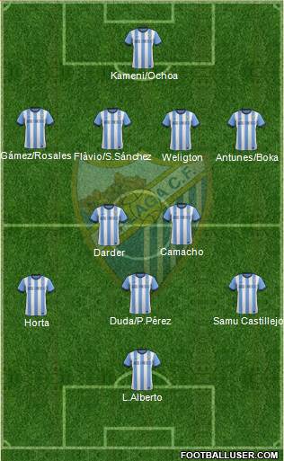 Málaga C.F., S.A.D. Formation 2014