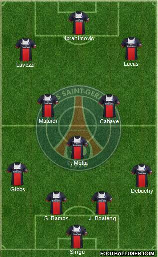 Paris Saint-Germain Formation 2014