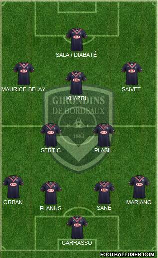 FC Girondins de Bordeaux Formation 2014
