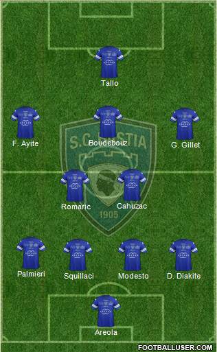 Sporting Club Bastia Formation 2014