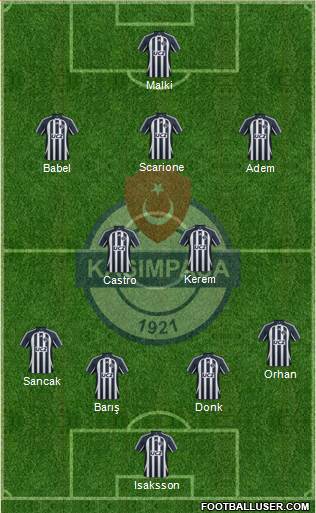 Kasimpasa Formation 2014