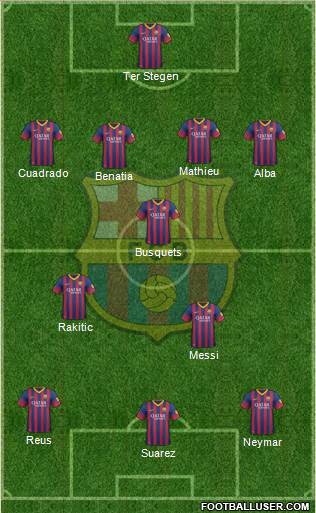 F.C. Barcelona Formation 2014