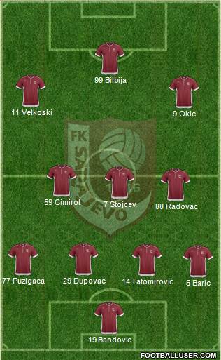 FK Sarajevo Formation 2014