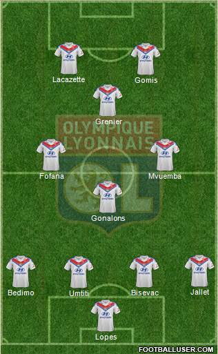 Olympique Lyonnais Formation 2014