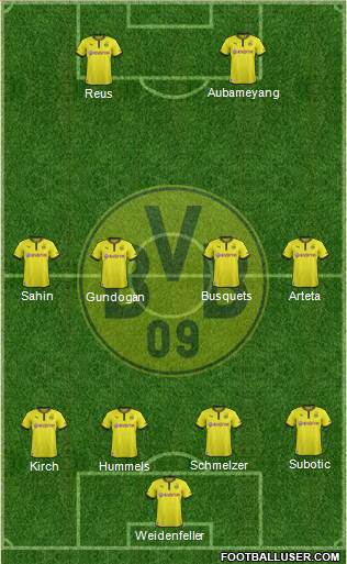 Borussia Dortmund Formation 2014