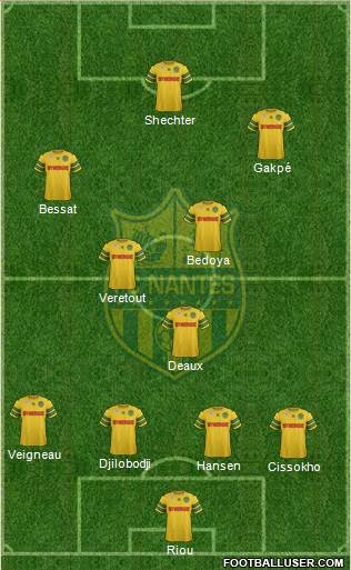FC Nantes Formation 2014