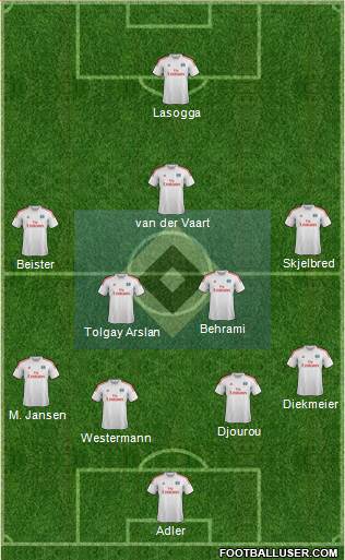 Hamburger SV Formation 2014