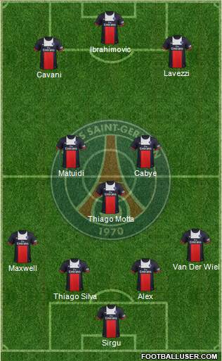 Paris Saint-Germain Formation 2014