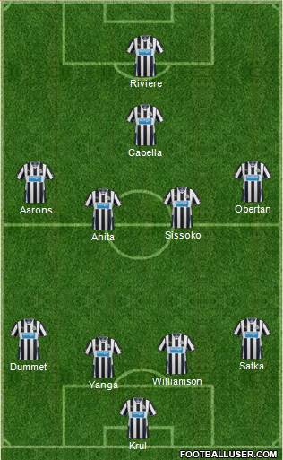 Newcastle United Formation 2014