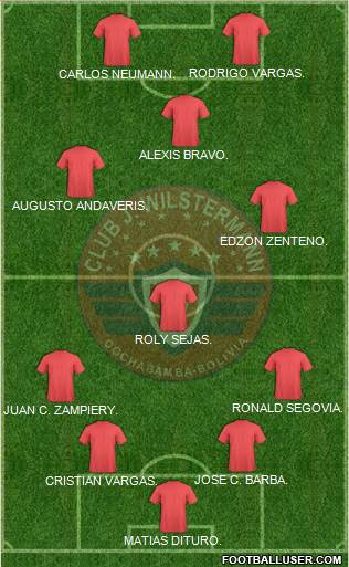 C Jorge Wilstermann Formation 2014