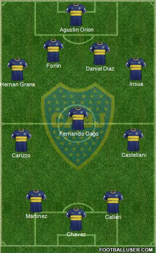 Boca Juniors Formation 2014