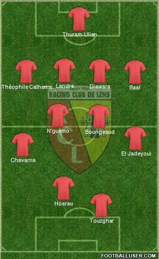 Racing Club de Lens Formation 2014