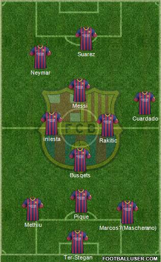 F.C. Barcelona Formation 2014