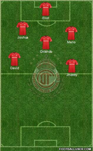 Deportivo Toluca Formation 2014