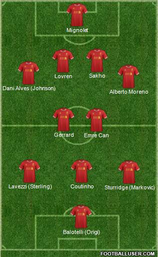 Liverpool Formation 2014