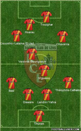 Racing Club de Lens Formation 2014