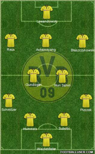 Borussia Dortmund Formation 2014