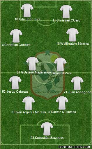 Manta FC Formation 2014