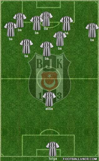 Besiktas JK Formation 2014
