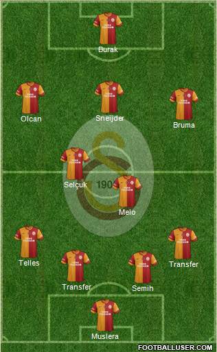 Galatasaray SK Formation 2014