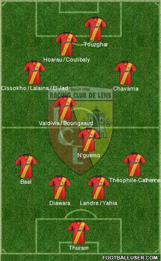 Racing Club de Lens Formation 2014