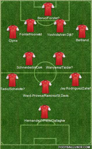 Southampton Formation 2014