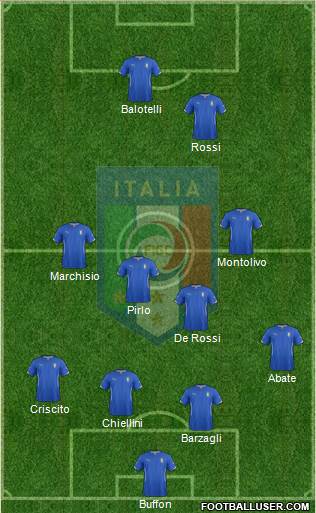 Italy Formation 2014