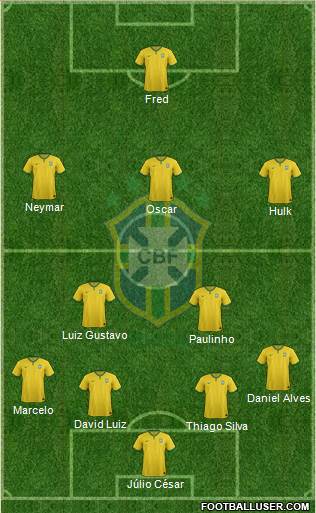 Brazil Formation 2014