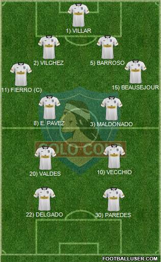 CSD Colo Colo Formation 2014