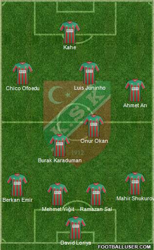 Karsiyaka Formation 2014