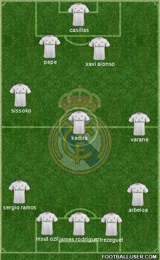 Real Madrid C.F. Formation 2014