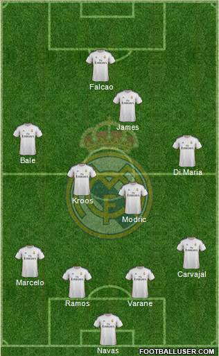 Real Madrid C.F. Formation 2014